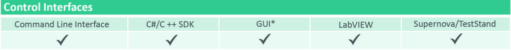 control interfaces tab_all
