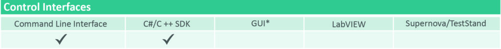 control interfaces tab_only cli and c#