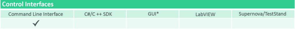 control interfaces tab_only cli